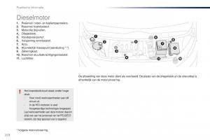 Peugeot-Traveller-handleiding page 274 min