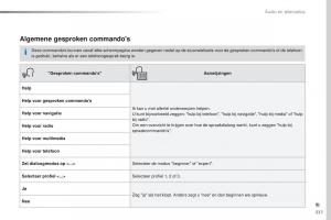 Peugeot-Traveller-handleiding page 339 min