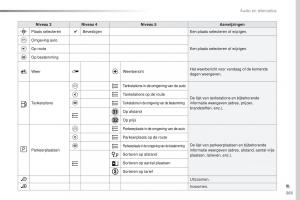 Peugeot-Traveller-handleiding page 365 min