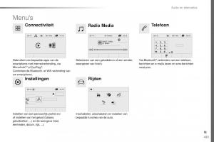 Peugeot-Traveller-handleiding page 425 min