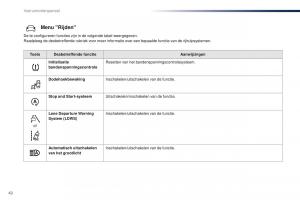 Peugeot-Traveller-handleiding page 44 min