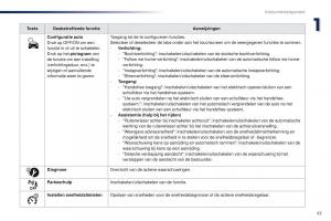 Peugeot-Traveller-handleiding page 45 min