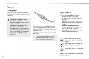 Peugeot-Traveller-handleiding page 484 min