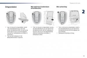 Peugeot-Traveller-handleiding page 57 min