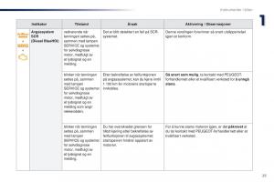 Peugeot-Traveller-bruksanvisningen page 27 min