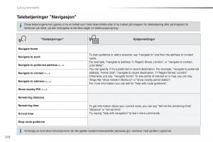 Peugeot-Traveller-bruksanvisningen page 340 min