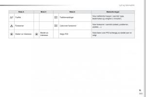 Peugeot-Traveller-bruksanvisningen page 367 min