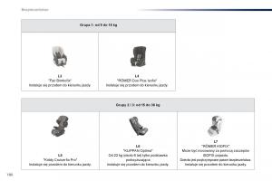 Peugeot-Traveller-instrukcja-obslugi page 182 min