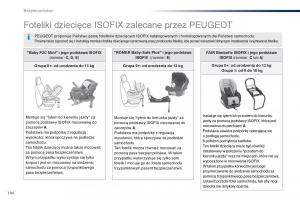 Peugeot-Traveller-instrukcja-obslugi page 186 min