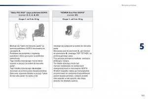 Peugeot-Traveller-instrukcja-obslugi page 187 min