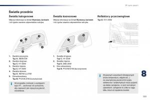 Peugeot-Traveller-instrukcja-obslugi page 301 min