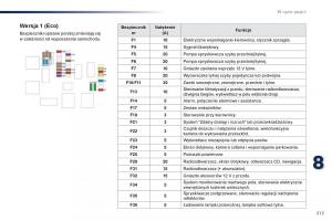 Peugeot-Traveller-instrukcja-obslugi page 315 min