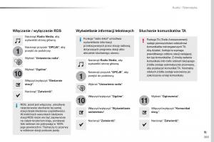 Peugeot-Traveller-instrukcja-obslugi page 387 min