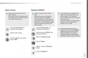 Peugeot-Traveller-instrukcja-obslugi page 445 min