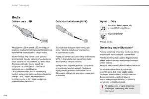 Peugeot-Traveller-instrukcja-obslugi page 446 min