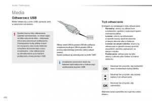 Peugeot-Traveller-instrukcja-obslugi page 484 min