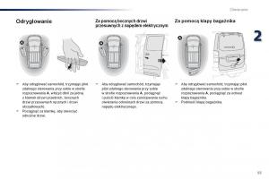 Peugeot-Traveller-instrukcja-obslugi page 57 min