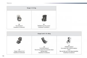 Peugeot-Traveller-instruktionsbok page 182 min
