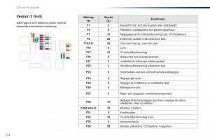 Peugeot-Traveller-instruktionsbok page 316 min