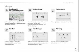 Peugeot-Traveller-instruktionsbok page 337 min