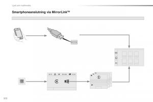 Peugeot-Traveller-instruktionsbok page 374 min