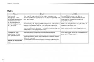 Peugeot-Traveller-instruktionsbok page 416 min