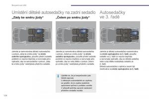 Peugeot-5008-navod-k-obsludze page 126 min