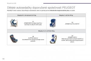 Peugeot-5008-navod-k-obsludze page 128 min