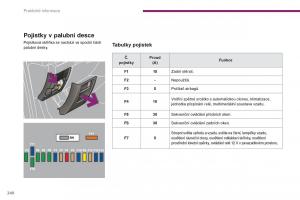 Peugeot-5008-navod-k-obsludze page 242 min