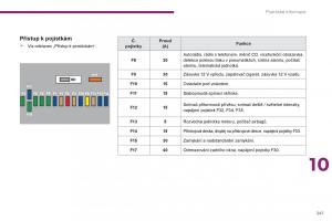 Peugeot-5008-navod-k-obsludze page 243 min