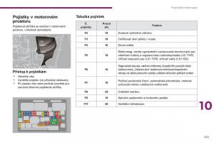 Peugeot-5008-navod-k-obsludze page 245 min