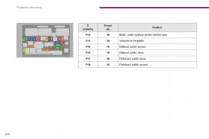 Peugeot-5008-navod-k-obsludze page 246 min