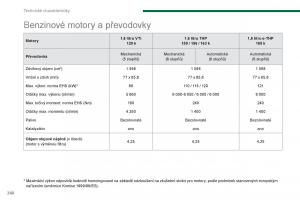 Peugeot-5008-navod-k-obsludze page 262 min