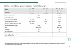 Peugeot-5008-navod-k-obsludze page 265 min