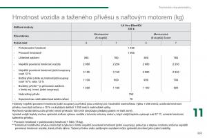 Peugeot-5008-navod-k-obsludze page 267 min