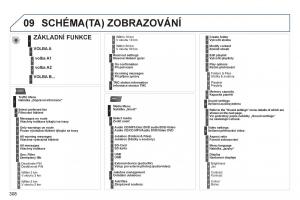 Peugeot-5008-navod-k-obsludze page 310 min