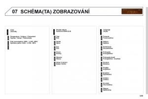 manual--Peugeot-5008-navod-k-obsludze page 391 min