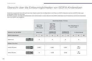 Peugeot-5008-Handbuch page 148 min