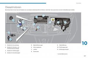 Peugeot-5008-Handbuch page 209 min