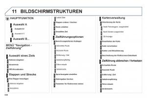 Peugeot-5008-Handbuch page 358 min