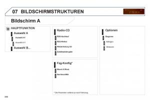 Peugeot-5008-Handbuch page 382 min