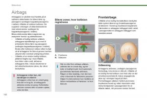 manual--Peugeot-5008-Bilens-instruktionsbog page 164 min