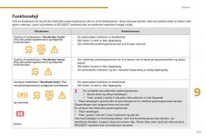 manual--Peugeot-5008-Bilens-instruktionsbog page 173 min