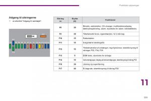 manual--Peugeot-5008-Bilens-instruktionsbog page 241 min