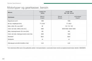 manual--Peugeot-5008-Bilens-instruktionsbog page 258 min