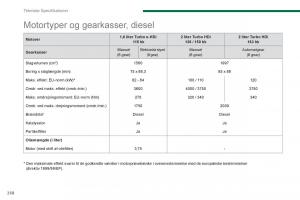 manual--Peugeot-5008-Bilens-instruktionsbog page 260 min