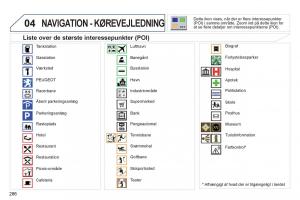 manual--Peugeot-5008-Bilens-instruktionsbog page 288 min