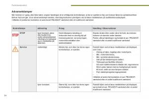 manual--Peugeot-5008-Bilens-instruktionsbog page 36 min