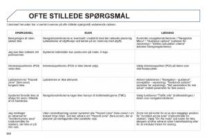 manual--Peugeot-5008-Bilens-instruktionsbog page 362 min