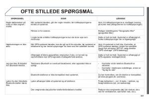 manual--Peugeot-5008-Bilens-instruktionsbog page 363 min